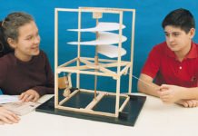 Vite aerea | Il progetto di Leonardo da Vinci